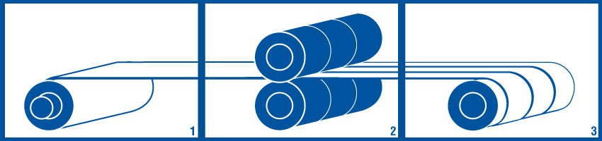 スリッター加工